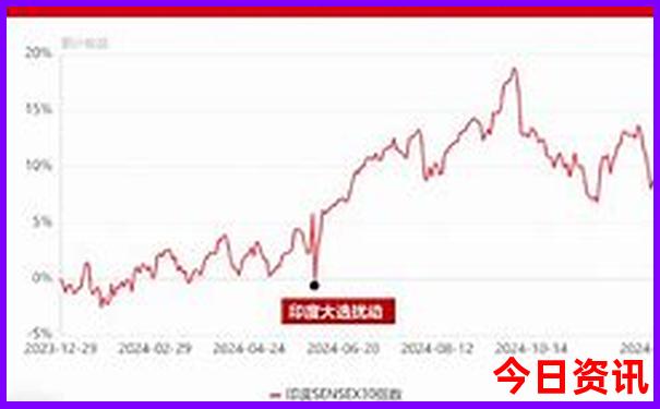 避暑山庄山区的景点